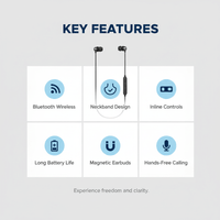 AIWA AWS - 20 Wireless Bluetooth Neckband Earphones - 