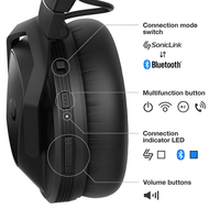 AlphaTheta HDJ - F10 - TX Professional Wireless DJ Headphones+Transmitter - 4573201242822