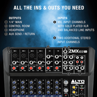Alto Professional ZMX122FX - 8 - Channel Compact Mixer With Effects - 816311010177
