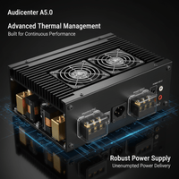 Audiocenter A5.0 Power Amplifier - 2242005115404