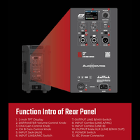 Audiocenter CA Jam Pack 15 Active Speaker System (Pair) - 