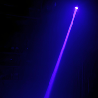 Beamz Panther 15 Led Beam Moving Head - 8715693284300