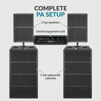 CELTO Acoustique CT15V / CSW218V SLD/SLQ Loudspeaker Combo - 
