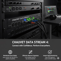 Chauvet Data Stream 4 DMX - 512 Optical Splitter - 781462202828