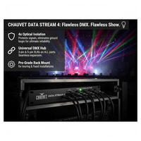Chauvet Data Stream 4 DMX - 512 Optical Splitter - 781462202828