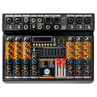 Complete PA Speaker System Bundle - 2x Fidek 15