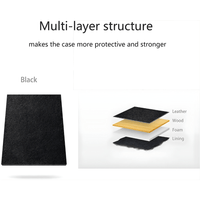 Crossrock CRW500D Acoustic Guitar Case - 6009519494830