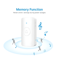 Digitech Dt - s10 Wireless Door chime - White - 6001498205445