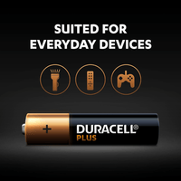 Duracell Plus LR03 MN2400 AAA Alkaline Batteries - Pack of 2 - 5000394142861