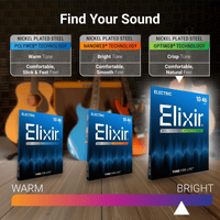 Elixir 19052 Guitar Strings Electric 6 Set 10 - 46 Light Optiweb Natural - 00733132190522