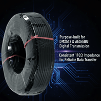 Ewic 301 DMX Cable - 50m Roll - 