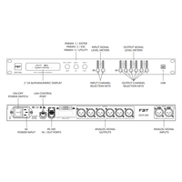 FBT DLM-260 Digital Loudspeaker Management System - 8034138465600
