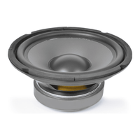 Fenton 902.195FT HI FI Speaker Replacement 5.25