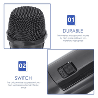 Filo 178.893FI863.1 Replacement UHF Handheld Wireless Microphone - 863.1 MHz - 