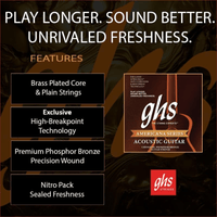 GHS S425 Guitar Strings Acoustic Americana Light - 00737681441074