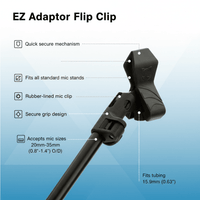 Hercules MH100B Quik - N - EZ Microphone Clip - 635464466545