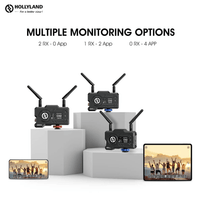 Hollyland 400s PRO SDI/HDMI Wireless Video Transmitter System - 609239981458