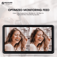 Hollyland 400s PRO SDI/HDMI Wireless Video Transmitter System - 609239981458