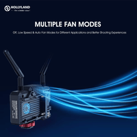 Hollyland 400s PRO SDI/HDMI Wireless Video Transmitter System - 609239981458