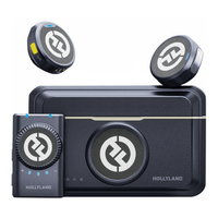 Hollyland Lark M2 Duo Wireless Lavalier Microphone System for Cameras (Shine Charcoal) - 6976068112662