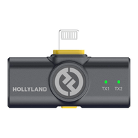 Hollyland Lark M2 Duo Wireless Lavalier Microphone System for iPhone (Charcoal) - 6976068112655