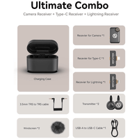 Hollyland LARK M2S Ultimate Combo 2-Person Wireless Microphone System - 6976068117902