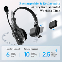 Hollyland Solidcom C1 - 4S Full - Duplex Wireless Intercom Headset System - 6970758743129