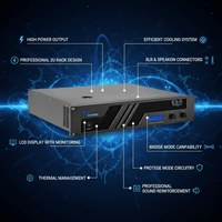 Hybrid A4000MK6 Powered Amplifier - 