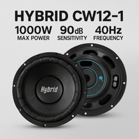 Hybrid CW12 - 1 Core Series 12