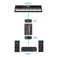 Hybrid Db01 Passive Di Box - 