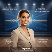 Hybrid HD004 MKII Microphone Headset - Dark Brown - 