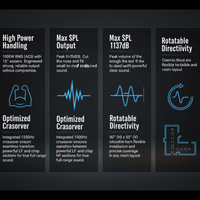 Hybrid+ HP152 Pro Dual 15