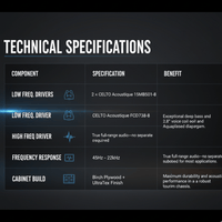 Hybrid+ HP152 Pro Dual 15