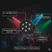 Hybrid HSS 7.4 - Stage Spot Parcan Stage Light - 