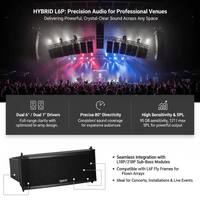Hybrid L6P Dual Passive 6″/1″ Line Array Speaker - 