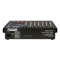 Hybrid M602UBTX Band Mixer - 