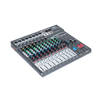 Hybrid+ MC12FXU 12-Channel Mixing Console with Effects & USB Interface - 