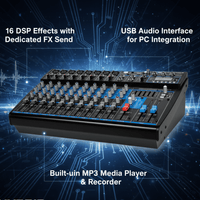 Hybrid ML1260PDUU is an 8 + 2 channel, 2 x 300W Powered Mixer - 