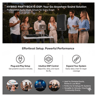 Hybrid PartyBox15 - DSP 2 Way Active Speaker Combo Kit - 