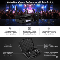 Hybrid U - DV B Handheld + Headset Wireless Microphone System - 