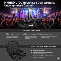 Hybrid U - DV B Handheld + Headset Wireless Microphone System - 