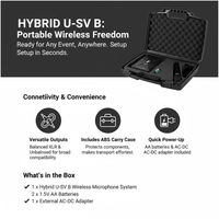 Hybrid U - SV B Handheld Wireless Microphone System - 