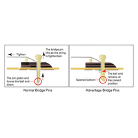 Ibanez AEG5012 - BKH Series Acoustic Electric Guitar In Black - 4549763280923