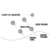 Ibanez AF75 - BS Artcore Series Hollow Body Electric Guitar - Brown Sunburst - 4515110215276