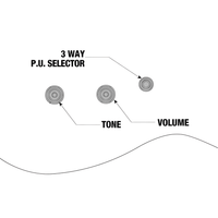 Ibanez AS53 - TF Artcore Guitar - 4515110921818