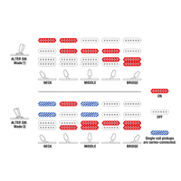 Ibanez AZES40 - MGR Electric Guitar - Mint Green - 4549763289551