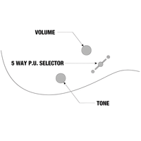 Ibanez GRX40 - MLB Electric Guitar 6 string Metallic Light Blue - 4515276836544