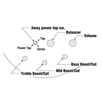 Ibanez SR370EF - BBT 4 - String Bass Guitar - Brown Burst - 4515276877509