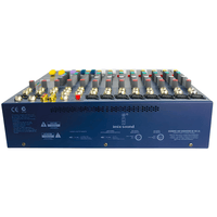 Imix i - EFX 20 Channel Analogue Mixer - 