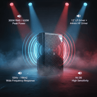 Imix IM - 712 12″ Full Range Speaker - 